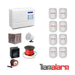 پکیج دزدگیر اماکن با سیم مدل فایروال سیم کارتی و تلفنیF10PY8