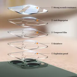 گلس محافظ لنز آیفون 11pro