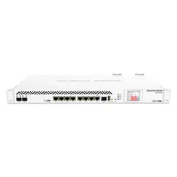 روتر میکروتیک مدل +CCR1036-8G-2S