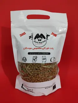 پلت  جوندگان Dark blue loop