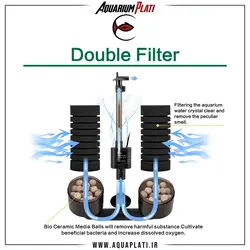 بیو فیلتر دوقلو موتوردار آکواریوم ماهیران MA-F020