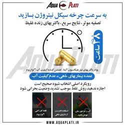 کپسول باکتری زنده کمپلکس آلیتا - آکوا پلاتی