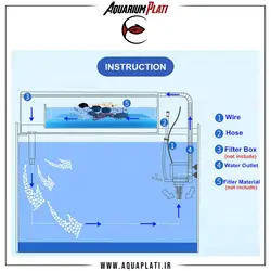 تاپ فیلتر آکواتک AQ 1300F