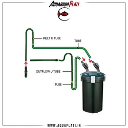 فیلتر سطلی ادیسه CFS-330