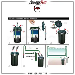 فیلتر سطلی ادیسه CFS-330