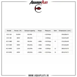 کمپرسور هوای مرکزی هایلا ACO-328