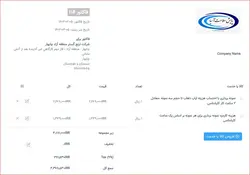 شركت ترنج گستر منطقه آزاد چابهار