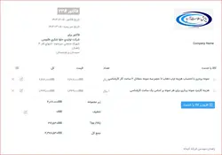 شركت توليدي حلوا شكري طاووس