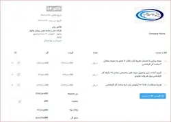 شركت شن و ماسه توس پيمان چابهار