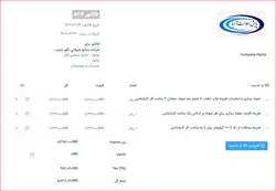 شركت صنايع شيلاتي نگور جنوب
