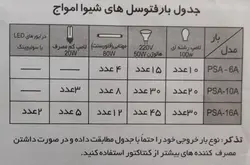 4940-فتوسل 10آمپر-شیوا امواج