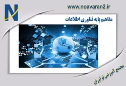 بسته آموزشی مفاهیم پایه فناوری اطلاعات-دانلودی