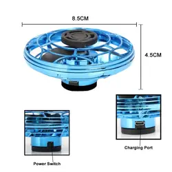 اسپینر پرنده