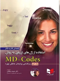 راهنمای گام به گام استفاده از ژل های تزریقی به روش MD-CODDES [ابادیس طب]