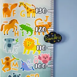 چارت قد مدل ابر رشد طرح Alphabet