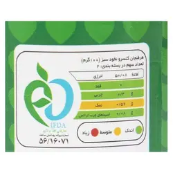 کنسرو نخود سبز دلپذیر - ۴۲۰ گرم