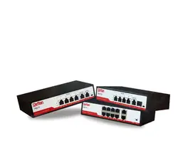 سوییچ netlan-poe مدل f402-p