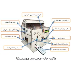 ماکت آماده خانه هوشمند مهندسیکا مدل ریموت کنترلی Smart-022
