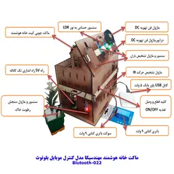 ماکت خانه هوشمند مهندسیکا (مونتاژ شده) مدل کنترل موبایل Blutooth-022