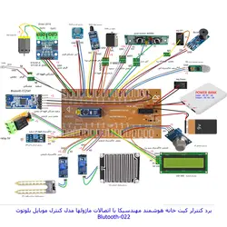 ماکت خانه هوشمند مهندسیکا (مونتاژ شده) مدل کنترل موبایل Blutooth-022