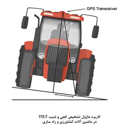 ماژول حسگر تشخیص شیب با رله مهندسیکا مدل TILTswitch