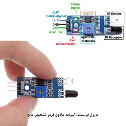 ماژول تشخیص مانع مادون قرمز با رله مهندسیکا مدل فرستنده و گیرنده FC-51 IR