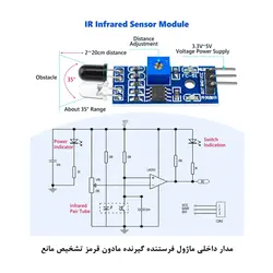 ماژول تشخیص مانع مادون قرمز با رله مهندسیکا مدل فرستنده و گیرنده FC-51 IR