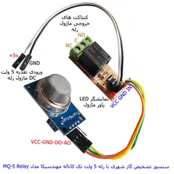 ماژول تشخیص نشتی گاز شهری با رله مهندسیکا مدل GAS module