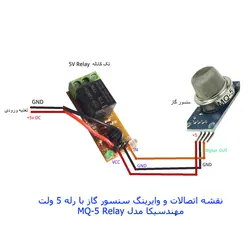ماژول تشخیص نشتی گاز شهری با رله مهندسیکا مدل GAS module
