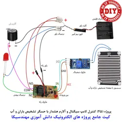 ماژول تشخیص باران و قطرات آب با رله مهندسیکا مدل Rain module