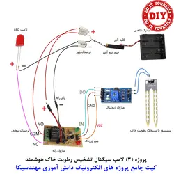 ماژول حسگر تشخیص حرکت مادون قرمز با رله مهندسیکا مدل Soil moisture