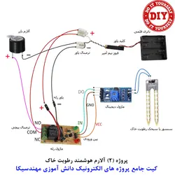 ماژول حسگر تشخیص حرکت مادون قرمز با رله مهندسیکا مدل Soil moisture