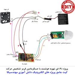 ماژول حسگر تشخیص حرکت مادون قرمز با رله مهندسیکا مدل  PIR SR505