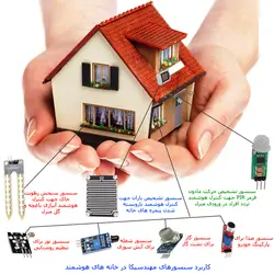 کیت  آموزشی، سرگرمی ماژول سنجش دما با رله مهندسیکا مدل thermistor-503