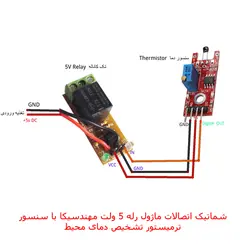 کیت  آموزشی، سرگرمی ماژول سنجش دما با رله مهندسیکا مدل thermistor-503