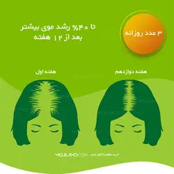 قرص پریورین بایر آلمان