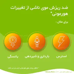 قرص پریورین بایر آلمان