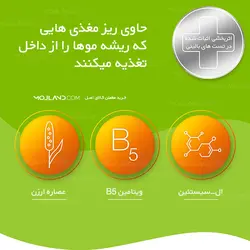 قرص پریورین بایر آلمان