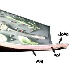 فرشینه مخمل طرح گل آفتابگردان كد 0008