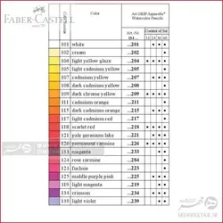 مداد رنگی حرفه ای آرت گریپ فابر کاستل تک رنگ Faber Castell Art Grip Coloured Pencils