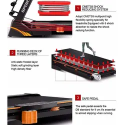 تردمیل خانگی پرو آی فیت L6069DS (مدل میتی)