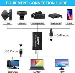 کارت کپچر Padom HDMI Capture Card USB 2.0 Audio Video Capture Converter
