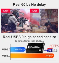 کارت کپچر USB3.0 Capture Cards 1080p60 fps 4K HDMI Game Video Card