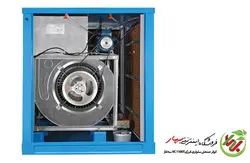 کولر صنعتی 11000 سلولزی انرژی VC1100T سه فاز