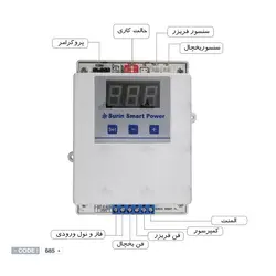 ترموستات و تایمر هوشمند سورین مناسب موتور فن AC