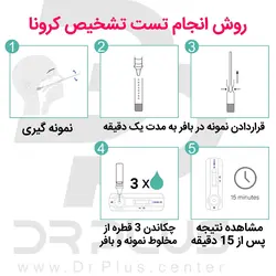 کیت تشخیص دیابیس - تشخیص سریع کرونا PCR کووید ۱۹ | دیابیس - Diabase | فروشگاه دکترپلاس