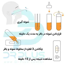 کیت تشخیص دیابیس - تشخیص سریع کرونا PCR کووید ۱۹ | دیابیس - Diabase | فروشگاه دکترپلاس