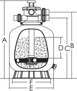 فیلتر شنی استخر ایمکس مدل P400 | گرم لوکس