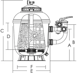 فیلتر شنی استخر ایمکس مدل TMG650B | گرم لوکس