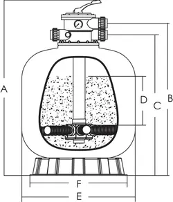 فیلتر شنی استخر ایمکس مدل V700B | گرم لوکس
